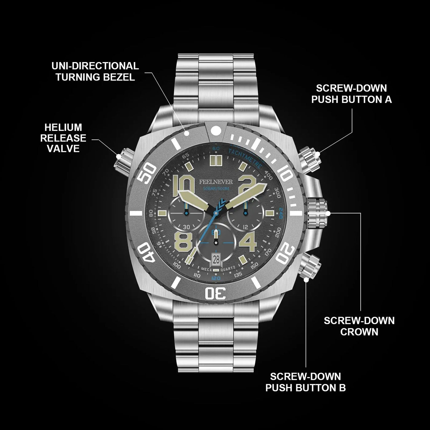Montre Homme Quartz Watches & Accessories