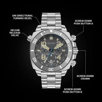 Montre Homme Quartz Watches & Accessories