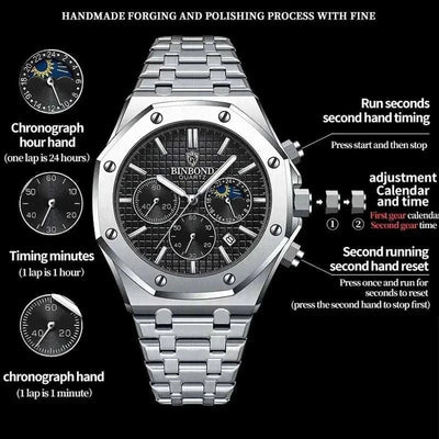 Montre Homme Quartz